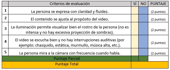 Adjunto lista de chequeo_Delsouc.jpg