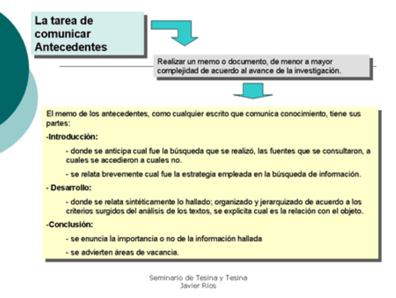 comunicar